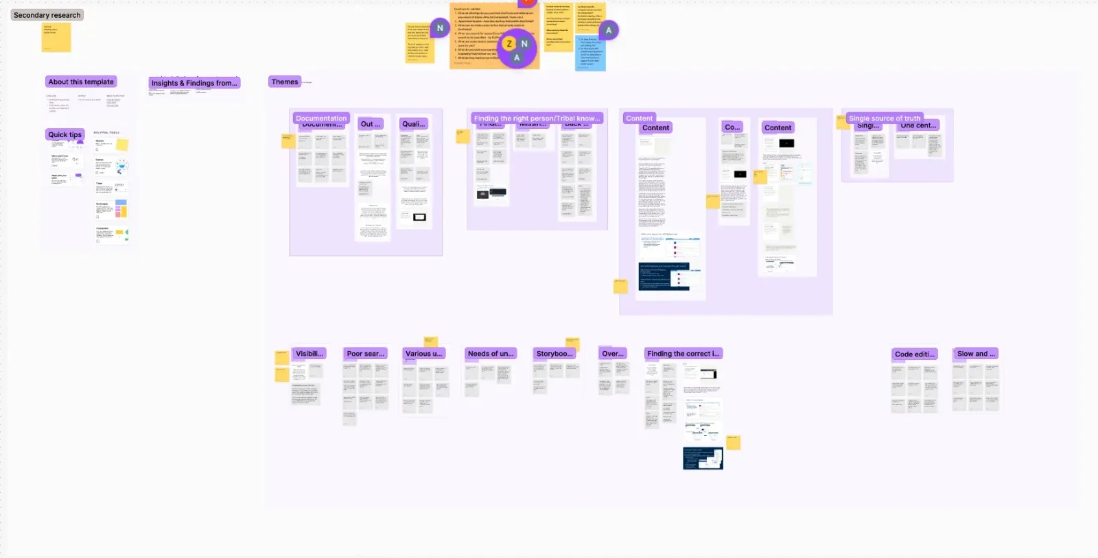 FigJam board synthesizing secondary research
