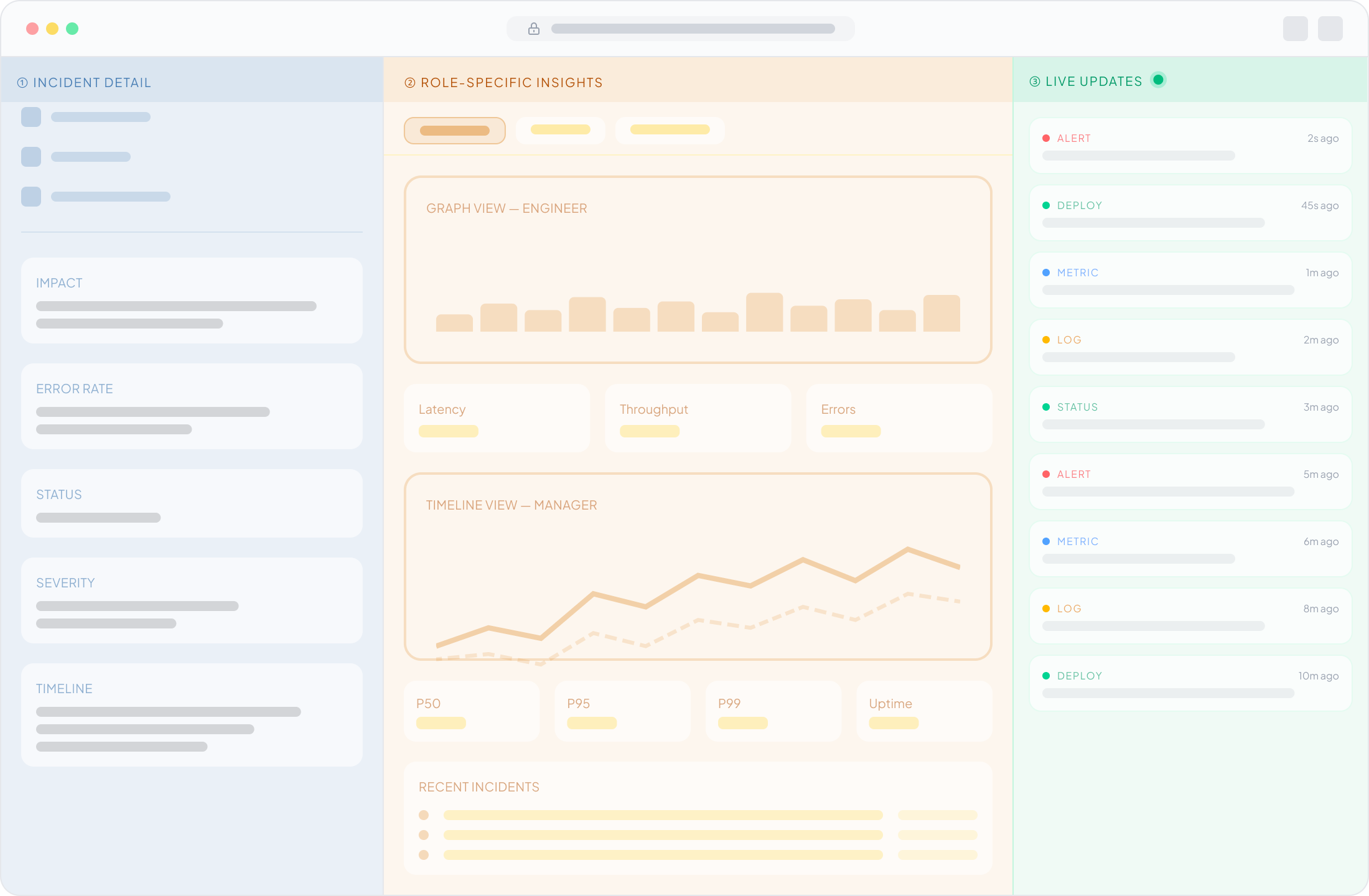 Incident recovery concept: incident detail, role-specific insights and live updates side by side
